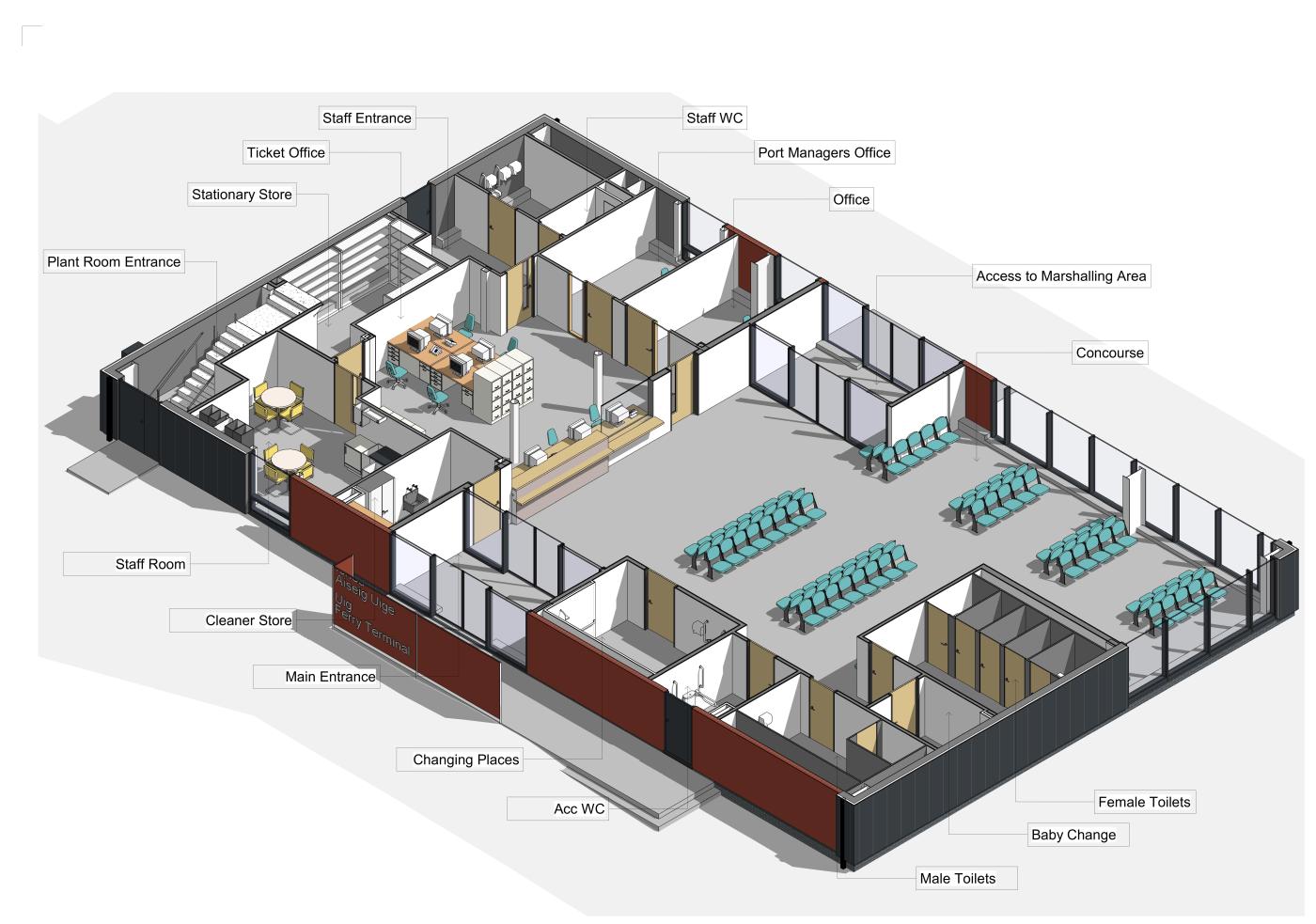 Artist impression of Uig Ferry Terminal - interior axonometric