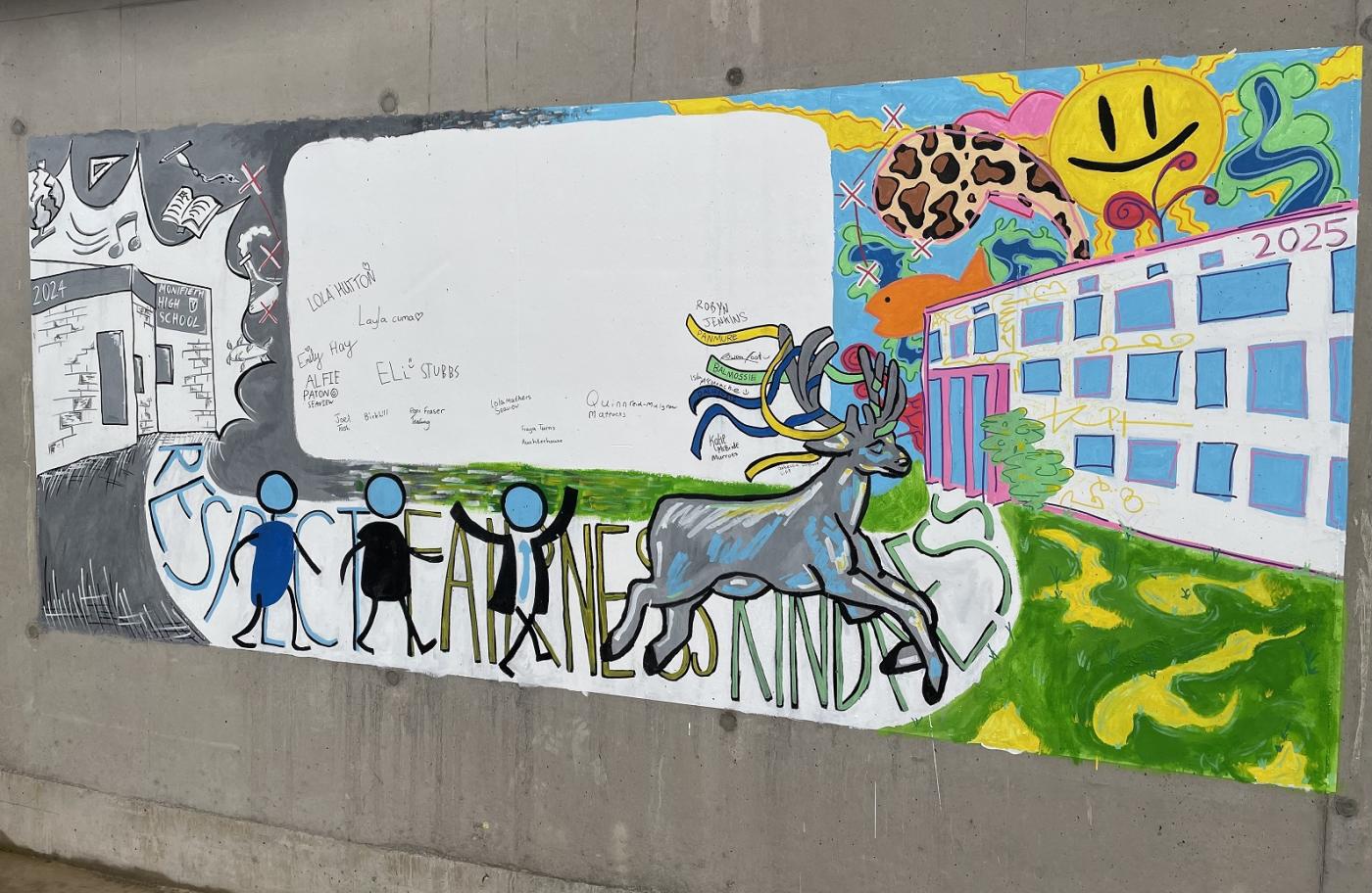 Mural painted by school pupils on a concrete wall